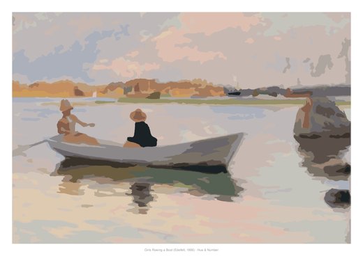 Girls Rowing a Boat (Edelfelt, 1886), painted